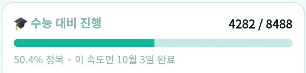 학습 통계 — 수능 대비 진행 4282/8488, 50.4% 정복, 이 속도면 10월 3일 완료